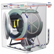 Кожух для стиральной машины Beko (Беко) - 9190918016